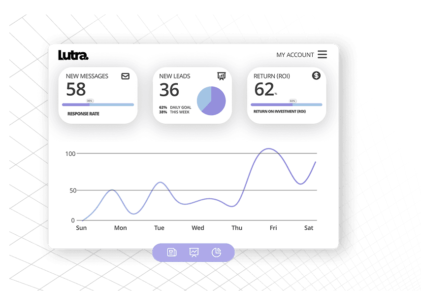 Digital Marketing Agencies Dashboard